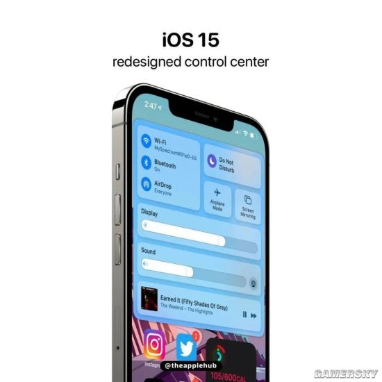 iOS15豸嵥ع iPhone6S豸Ե