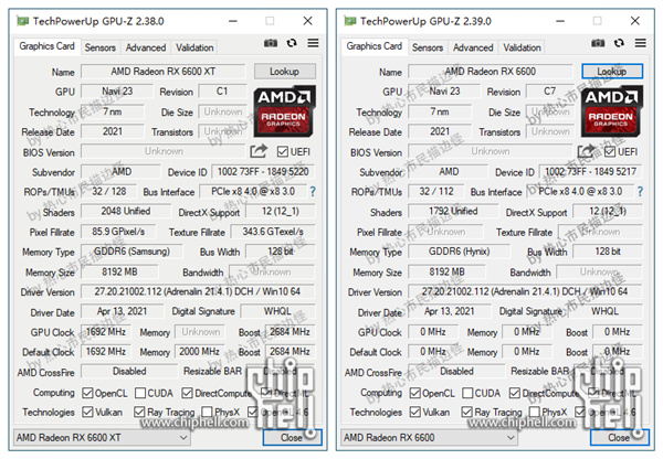 AMD RX 6600/XTGPU-Zȷ