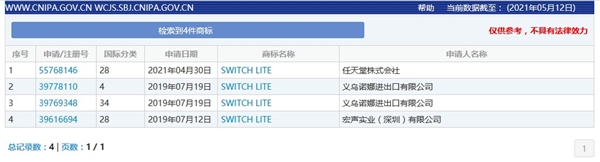 ѶSwitch»ͽ򶨼1299Ԫ