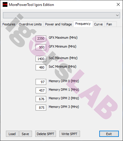 AMD RX 6600һֻPCIe 4.0 x8