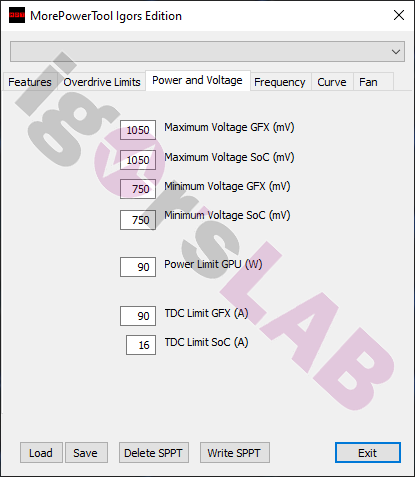 AMD RX 6600һֻPCIe 4.0 x8