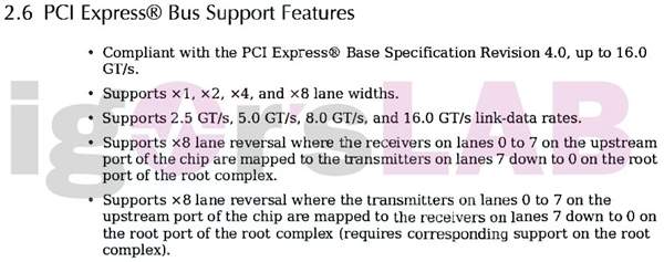 AMD RX 6600һֻPCIe 4.0 x8