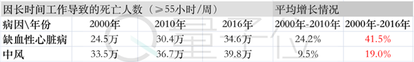 30+˼Ӱݣȫһ74.5ˡ