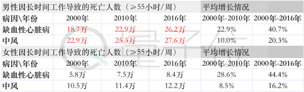 30+˼Ӱݣȫһ74.5ˡ