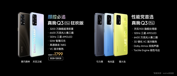 realme Q3 Pro񻶰淢ͬλᱡ 1799Ԫ