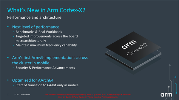 ARM Cortex-X2ķ64λѧϰܷ