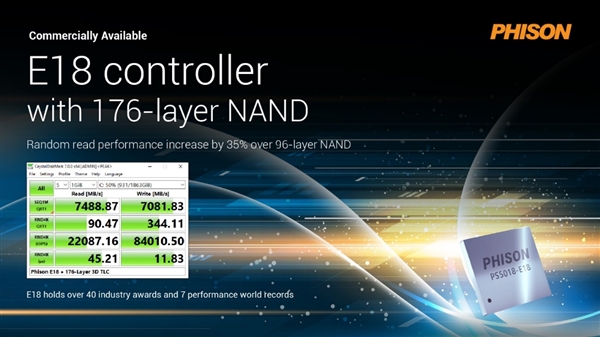 ȺPCIe 4.0ˢ¼ٶȿ7488MB/s