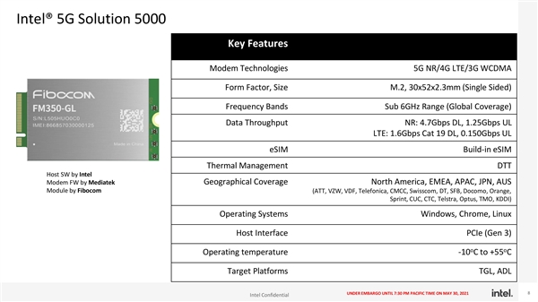 Intel 5GʼǱ飺ֵ4.7GbpsйӪ̶