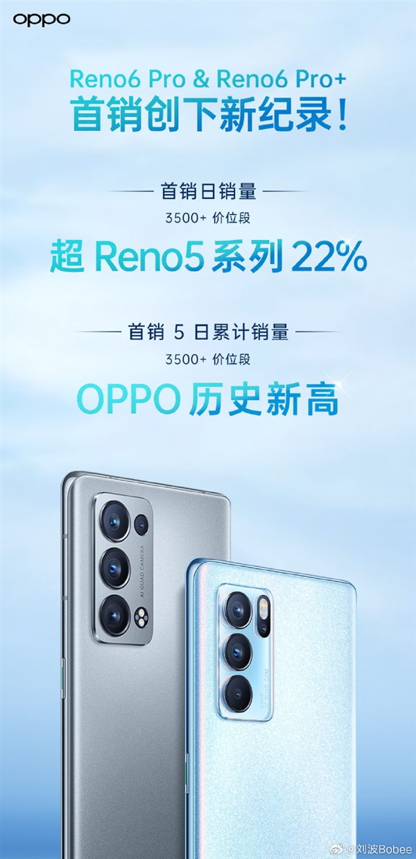 OPPO Reno 6 Pro/Pro+¼¼3499Ԫ