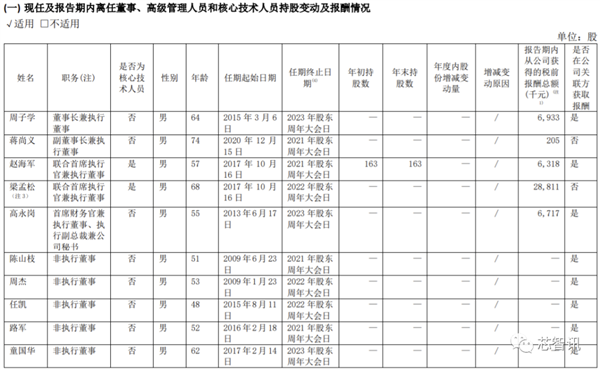 ��о���������ļ�����Ա֮һ��ְ����ֵ��ǧ��Ĺ�Ȩ������