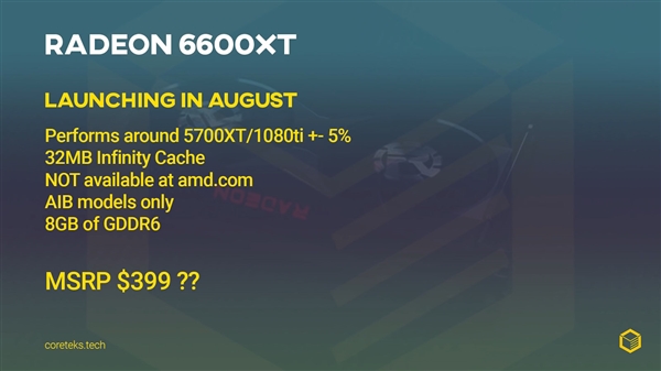 AMD RX 6600 XT·ֻܿ 