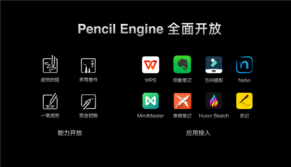 �Ѳ����ܱ�ɿ��� ��ж�����Ϊ��ȫ��������ҵ���ٹ���