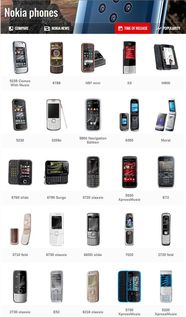 ����iPhone 13 ������ô��ʮ���㡱��