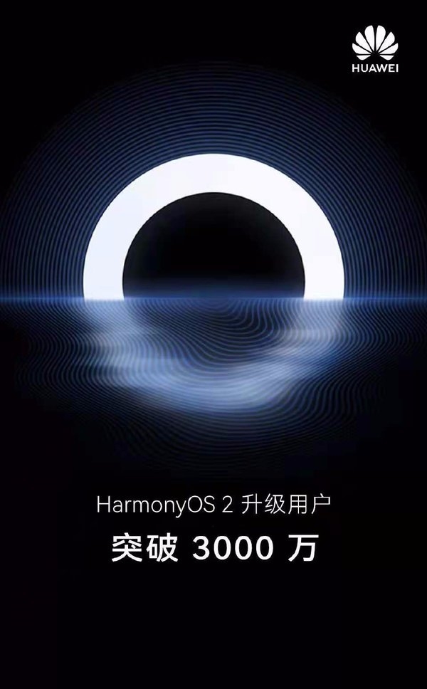 ��������ϵͳҪ�ɣ���ΪHarmonyOS 2.0�û��Ѵ�3000��