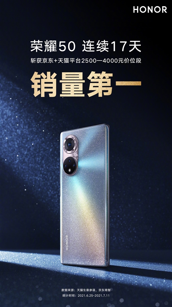 ��ҫ50����17��԰�ͬ��λ����ֻ���������ģ�ڸ幥��