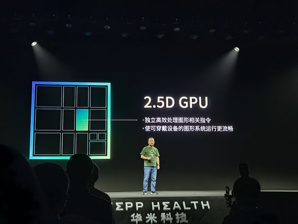 ͼμܴ67% GPU ףɽ2SоƬ3Ƭɹ 