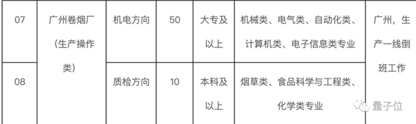 ˮ߹˳30%о ˫һ ʸûˣ