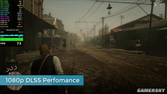 Ұڿͣ2DLSSԱƵ RTX 2060Ҳ1080p60֡