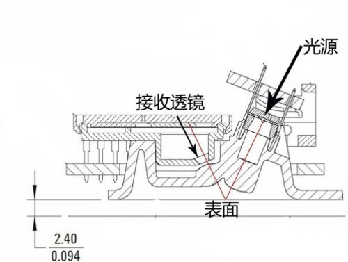 Ϊʲô�ҵ�������ã� ��������ǵĻ�