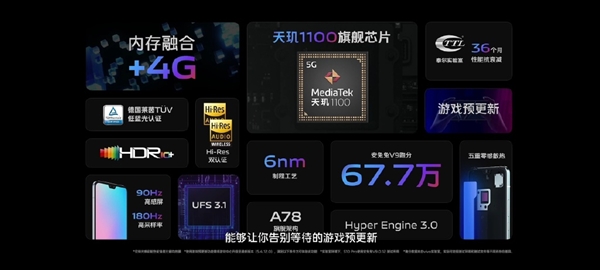 һͼ����vivo S10ϵ���ֻ�����������3399Ԫֵ������