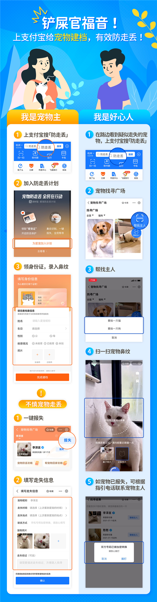 ����ʶ�����ӳ֣�֧��������ȫ���׸�������߶�����