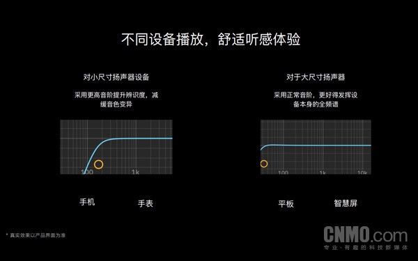 עϸڵô?úOSһ¶ϸڵĹע