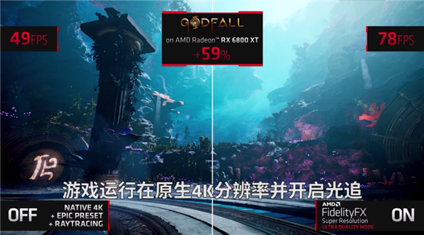 AMDȫ��FSR������Ѫ�������Կ�֡������2������  ��Ϸ����һ����Ӧ