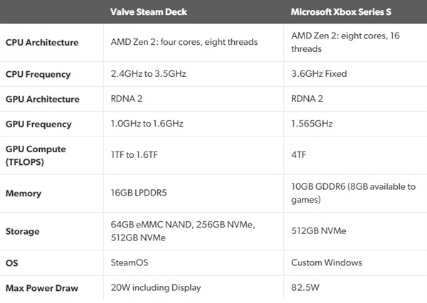 �ٷ�ȷ��Steam�ƻ�������