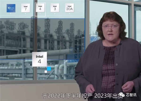 ĸַ̨磿Intel 2024㶨2nm