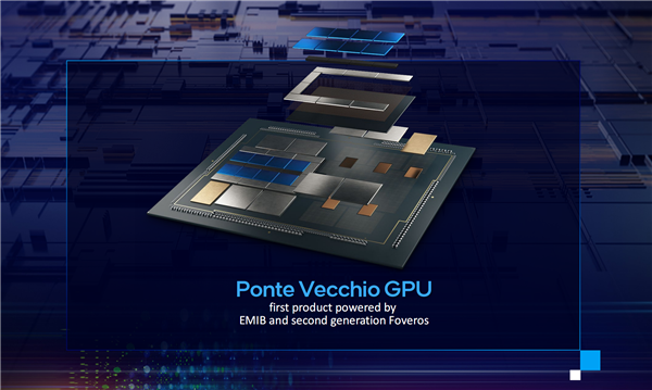 Intel 4Meteor Lakeأƹ5W