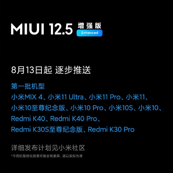 СMIX 4/11Ȼ׷MIUI 12.5ǿڲ⿪ʼ