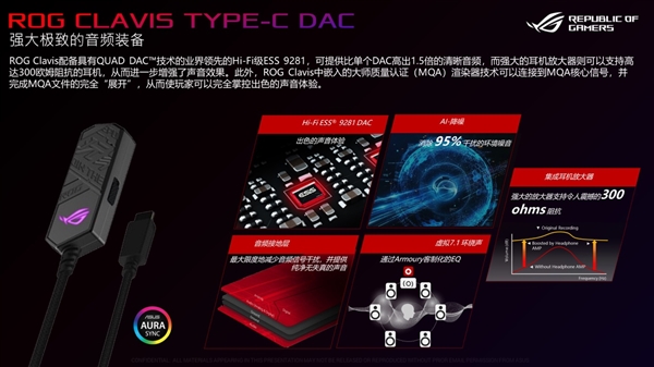 ˶ROG C8E X570Ԥۣ16λݡۼ9499Ԫ