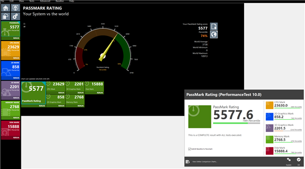 7 5700G VS.ƶ9 5900X