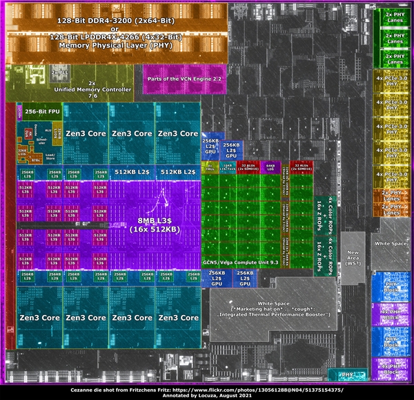 AMD5 5600G APUǸգԱϴ仯΢С