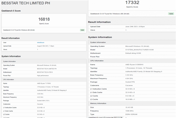 7 5700G VS.ƶ9 5900X