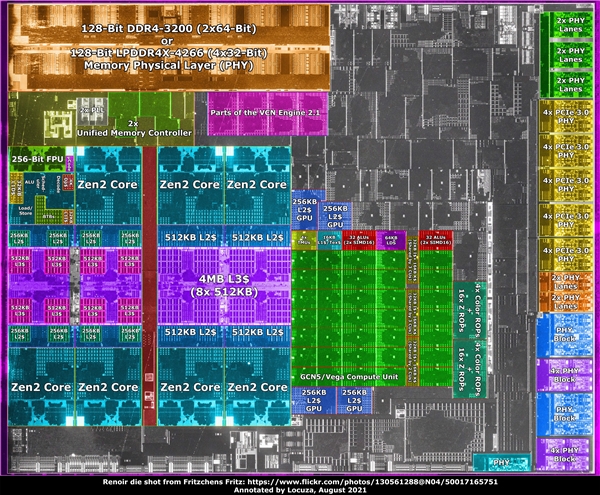 AMD5 5600G APUǸգԱϴ仯΢С