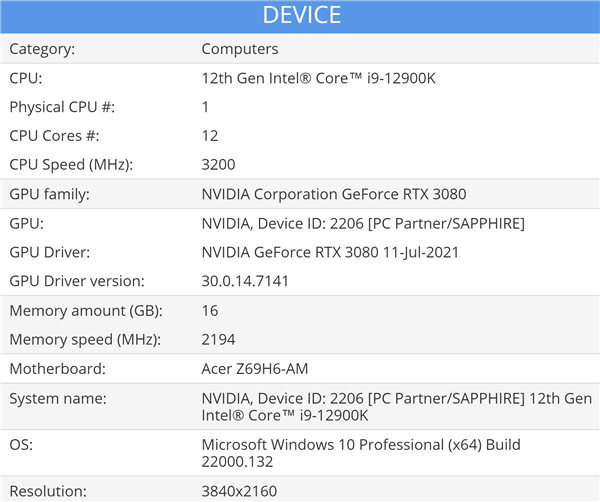 Intel 12콢i9-12900K׼ʽСȻֲ