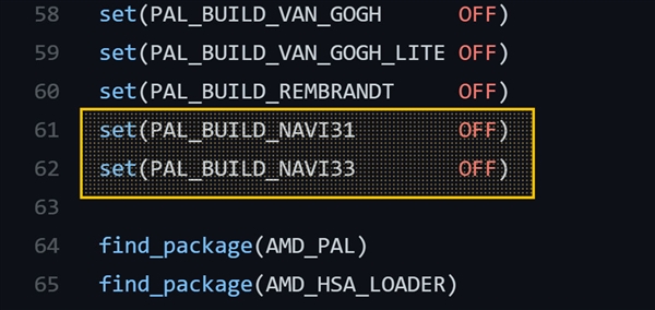 AMD״´ԿNavi 31Navi 33ö