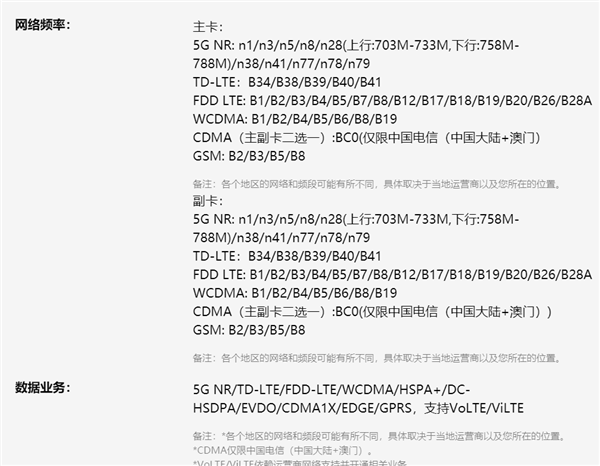 5GãҫMagic3ϵֻרβһ6.1Gbps