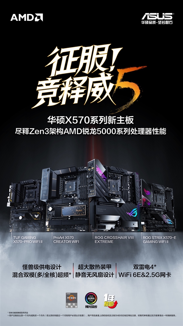 ˶ĿAMD X570壺ȫ޷0