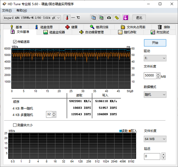 汣 Աһ콢˹AN4 1TB SSDȲ