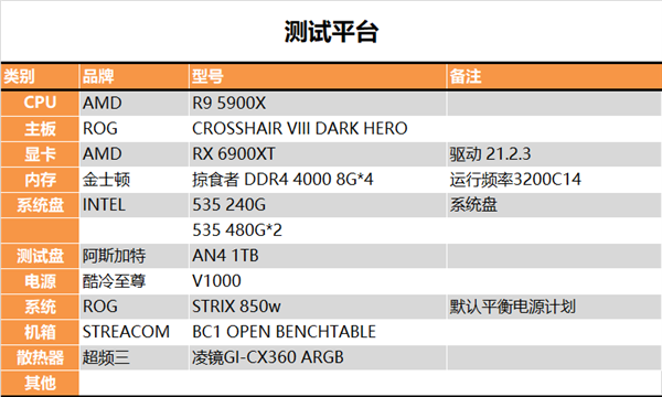 汣 Աһ콢˹AN4 1TB SSDȲ