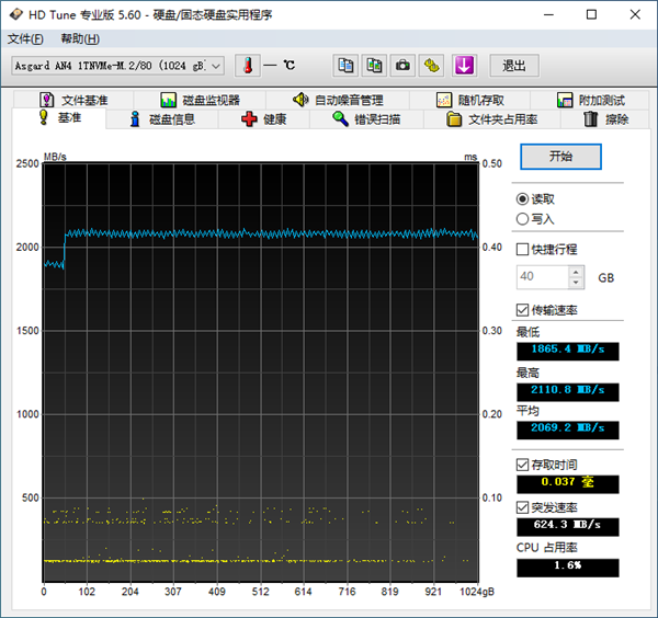 汣 Աһ콢˹AN4 1TB SSDȲ