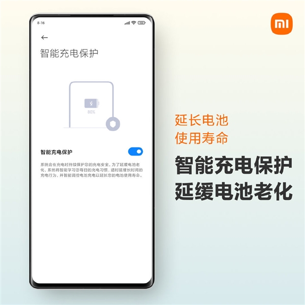 СMIX 4MIUIܳ籣ӻϻ