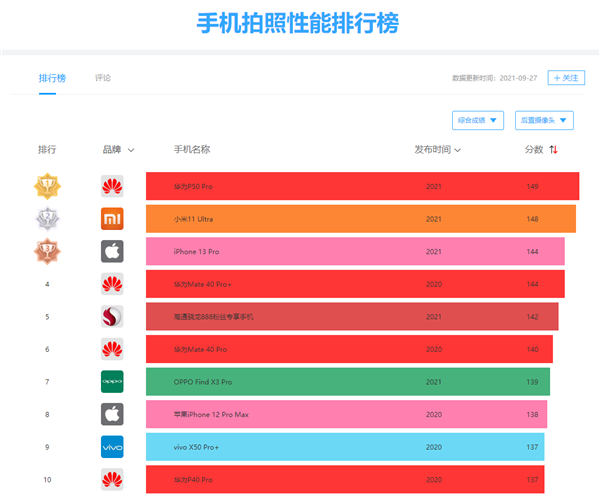 新闻中心——驱动之家：您身边的电脑专家