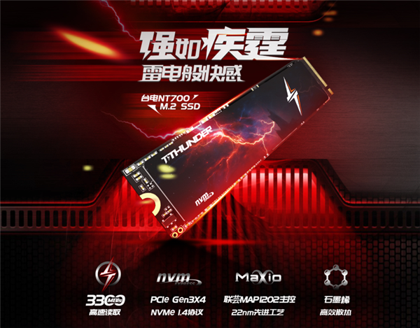 ̨췢ȫµ羺SSD512GB ʯīϩɢ