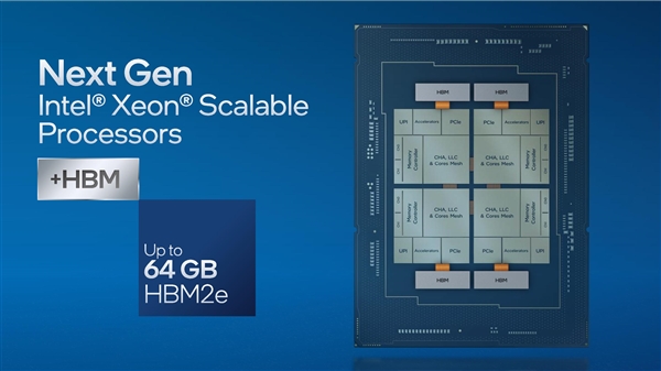 Intel´ǿ64GB HBM2eڴ桢ٿԴ472MBһ