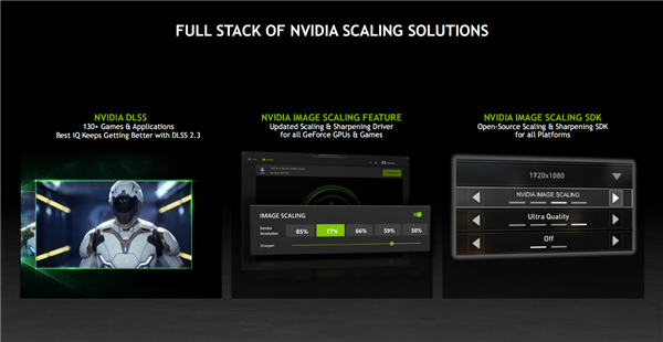 NVIDIA DLSS 2.3ӰAIʤNISȫ