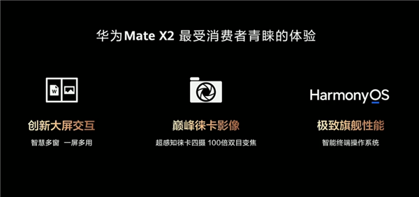 ΪMate X2ն۵ֻй˫ھ3