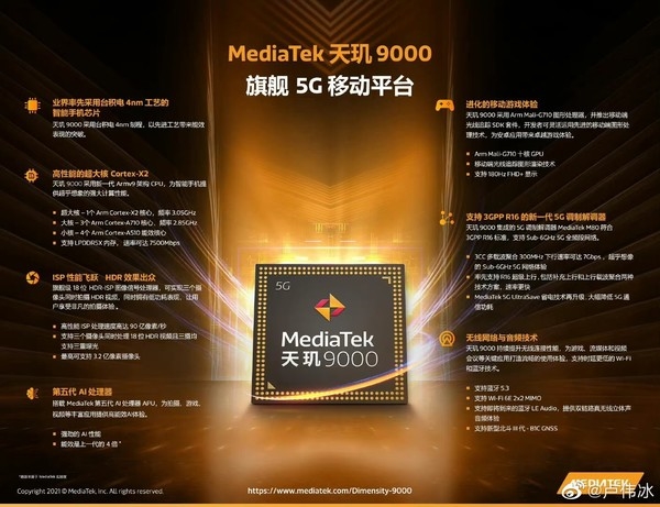 콢KO 9000ѳһRedmi 1999